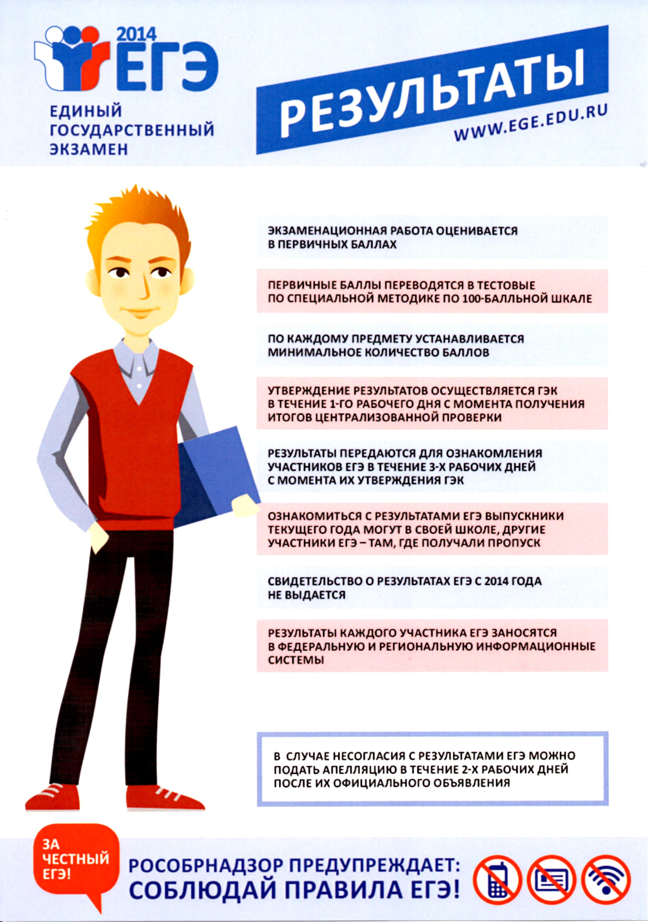 Что можно брать с собой на егэ по математике 2018 Что можно брать с собой на егэ по математике 2018